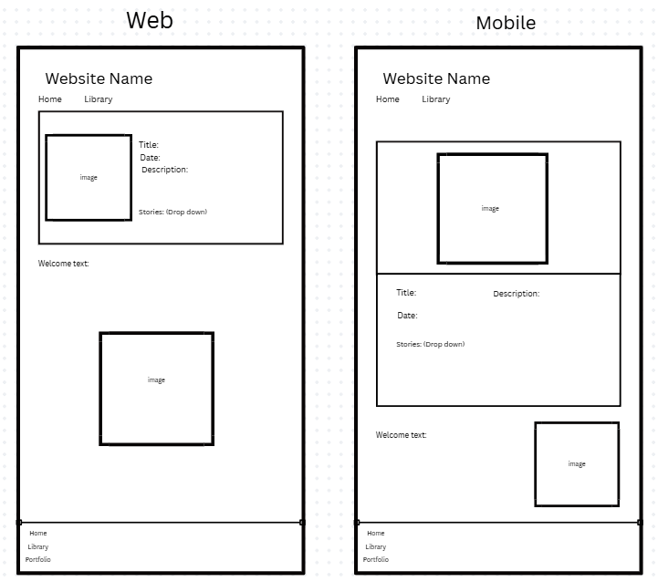 Home page wireframe