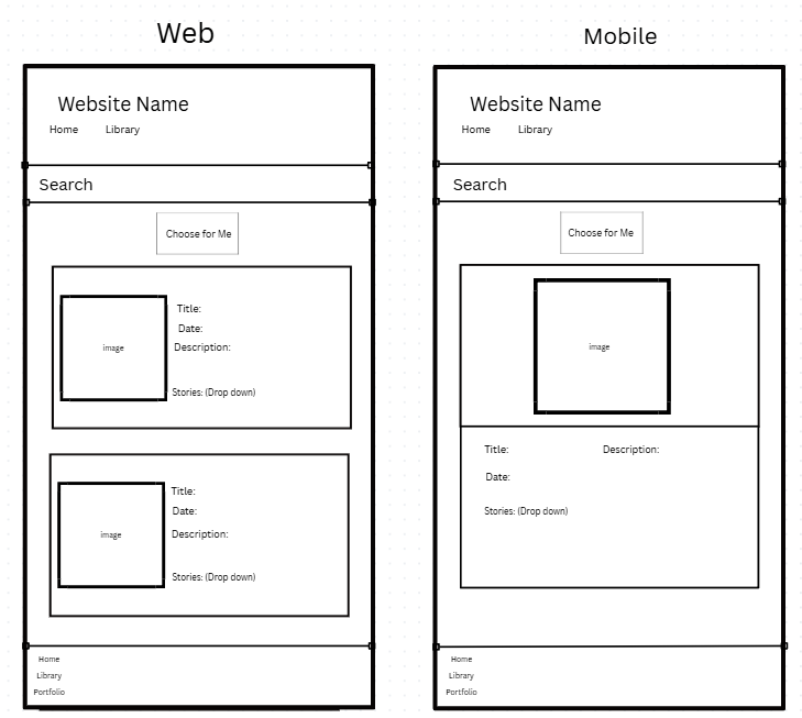 Page 2 wireframe